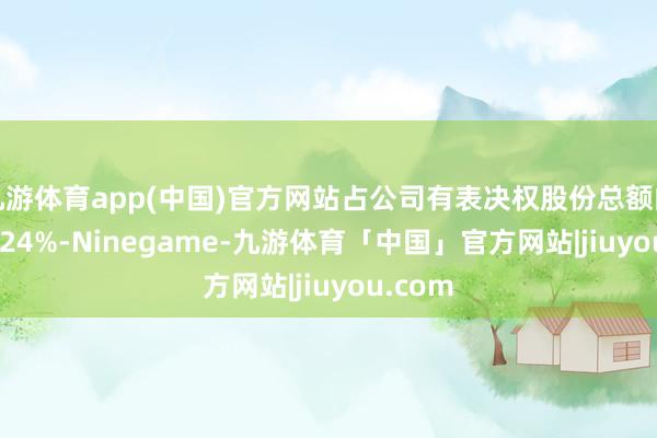 九游体育app(中国)官方网站占公司有表决权股份总额的35.6024%-Ninegame-九游体育「中国」官方网站|jiuyou.com